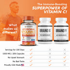 Wholesome Wellness Liposomal Vitamin C daily serving suggested use details