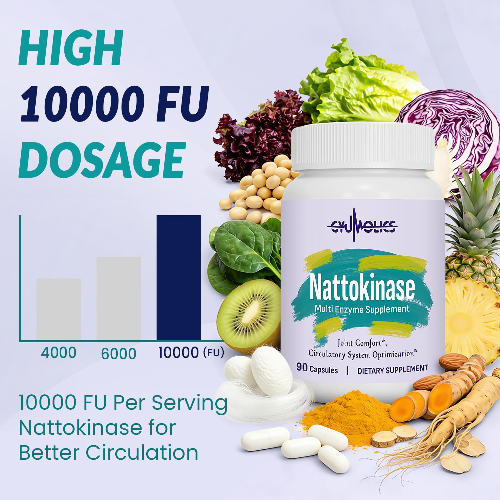 Gyumolics Nattokinase with Serrapeptase 90 capsules label showing supplement facts and ingredients