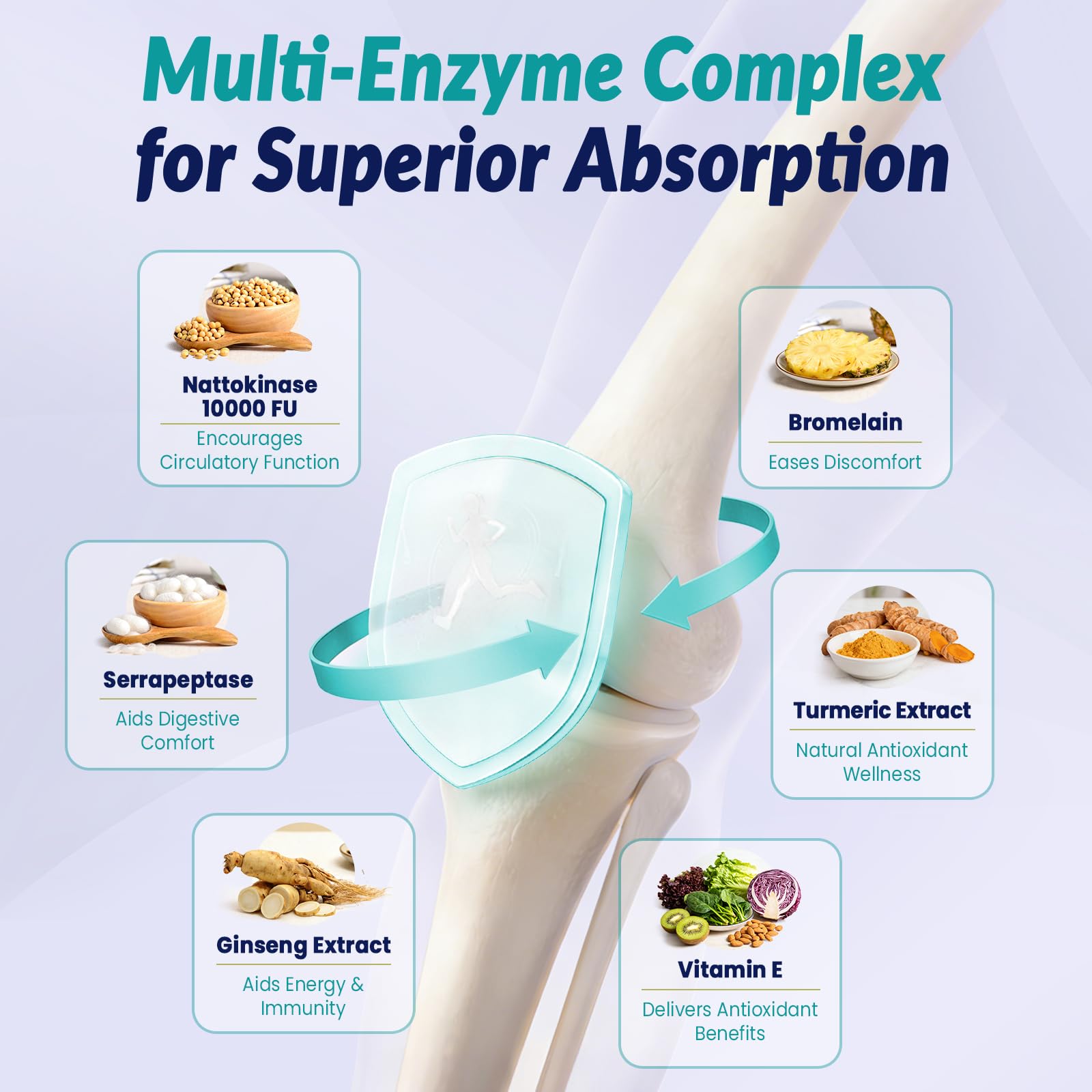 Side view of Gyumolics 6 in 1 multi enzyme dietary supplement for heart health