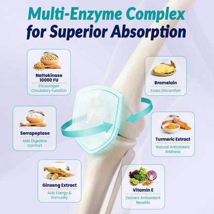 Side view of Gyumolics 6 in 1 multi enzyme dietary supplement for heart health