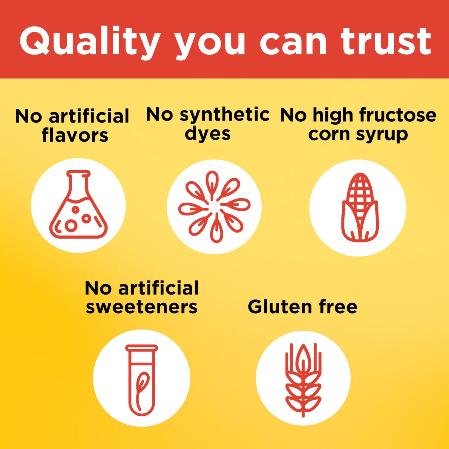 Tangerine flavored Vitamin C health gummies for adult antioxidant protection.