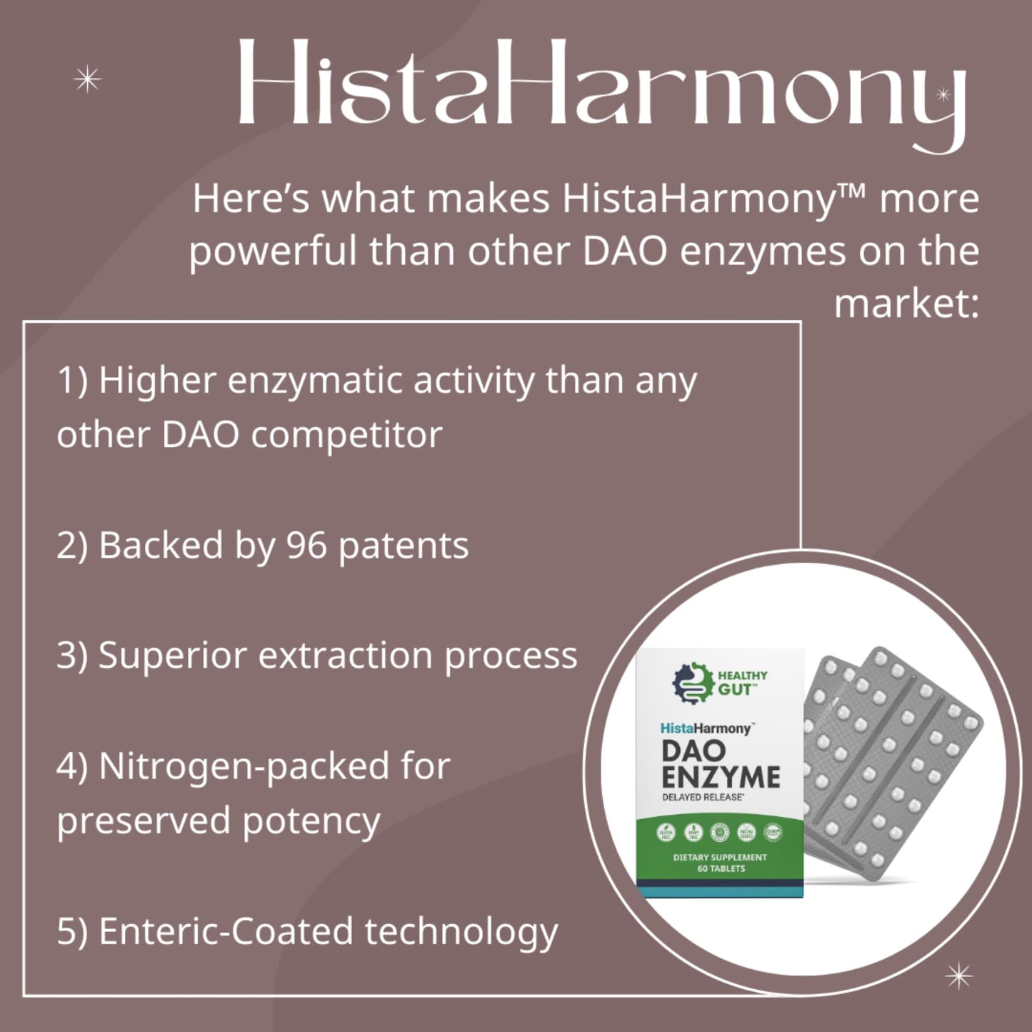 Healthy Gut HistaHarmony packaging highlighting the gluten free dairy free non GMO formulation features