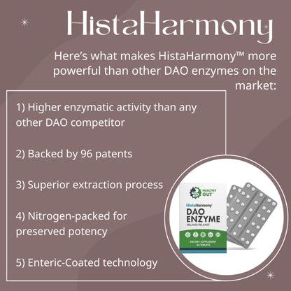 Healthy Gut HistaHarmony packaging highlighting the gluten free dairy free non GMO formulation features