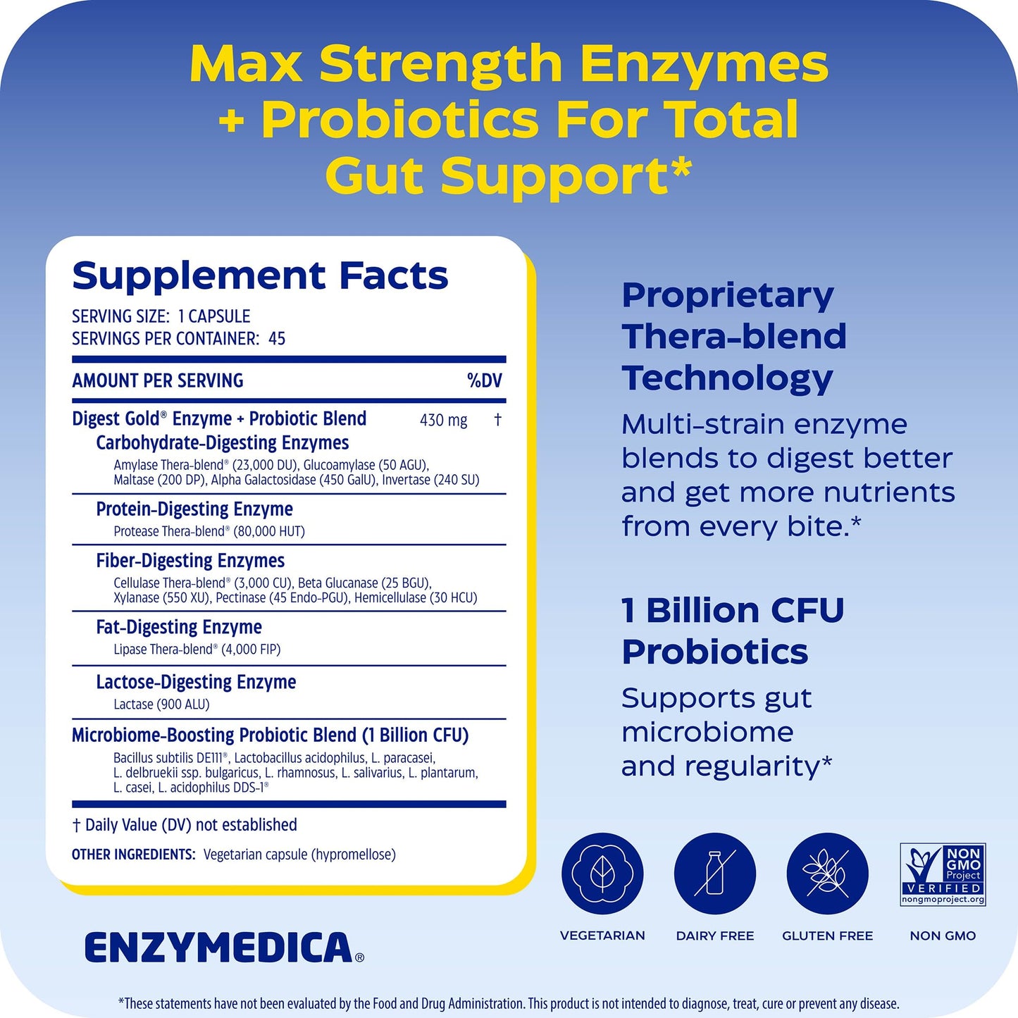 Enzymedica digestive enzymes and probiotics forty five capsules nutritional label and ingredients list.