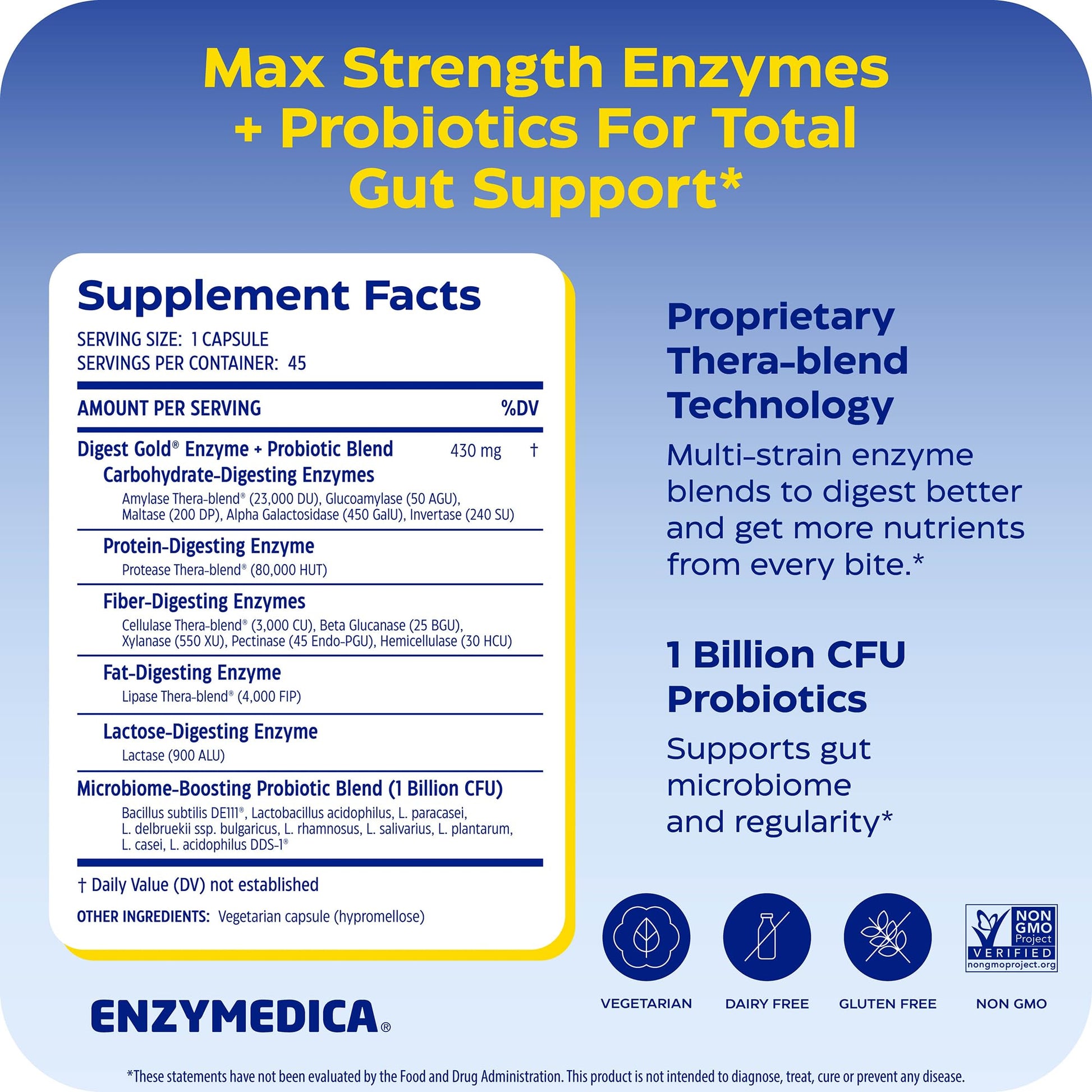 Enzymedica digestive enzymes and probiotics forty five capsules nutritional label and ingredients list.