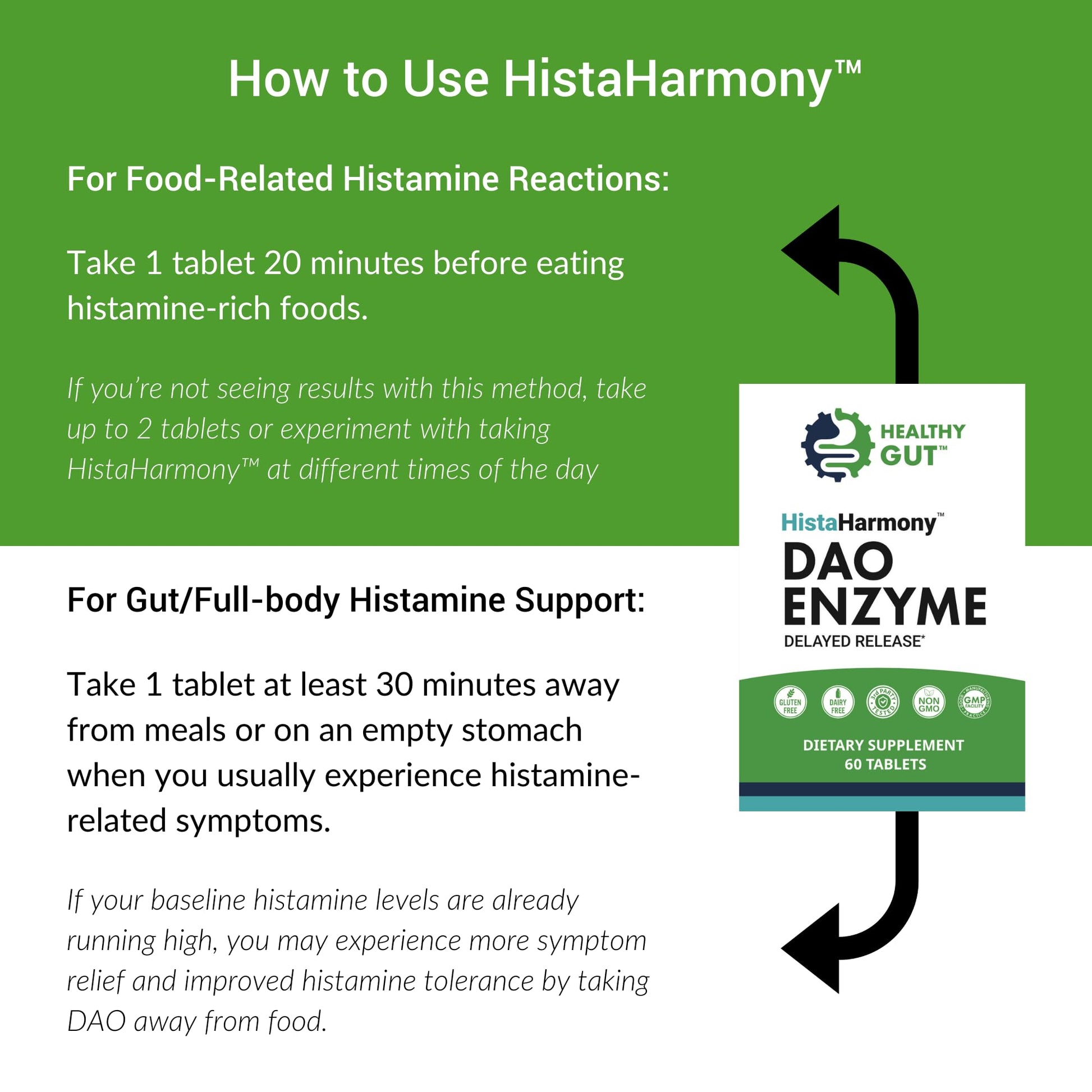Healthy Gut HistaHarmony original imported 60 count tablet bottle showing instructions for usage before eating meals