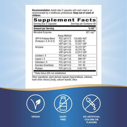 Premium plant derived wheat and dairy support capsules for digestive wellness