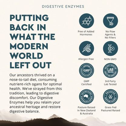 Ancestral Supplements whole food digestive enzymes with Bacillus subtilis probiotic details.