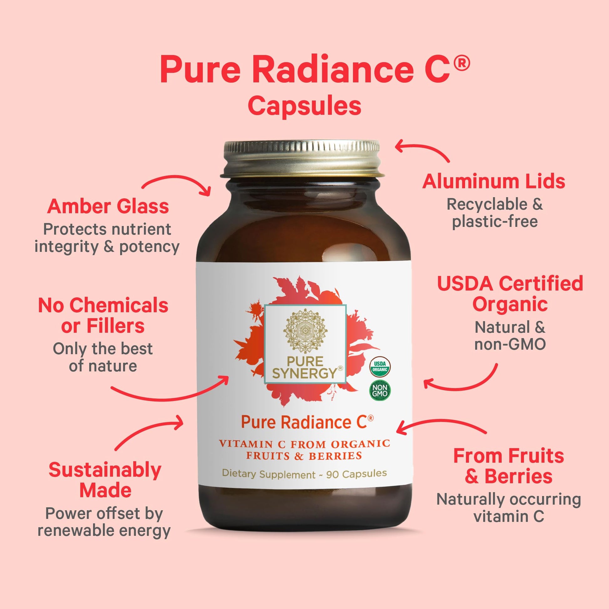 Back view of Pure Synergy Pure Radiance C ninety vegan capsules packaging.