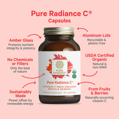 Back view of Pure Synergy Pure Radiance C ninety vegan capsules packaging.