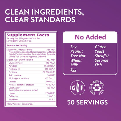 MRM Nutrition Digest-All plant-based enzyme supplement supplement facts label layout