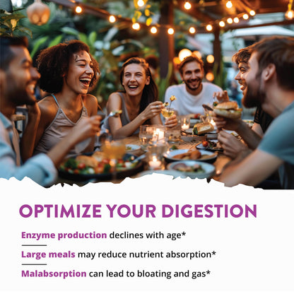 MRM Nutrition Digest-All dietary supplement bottle angled view showing capsule count details
