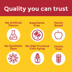 Nature Made Zero Sugar Vitamin C Gummies texture display