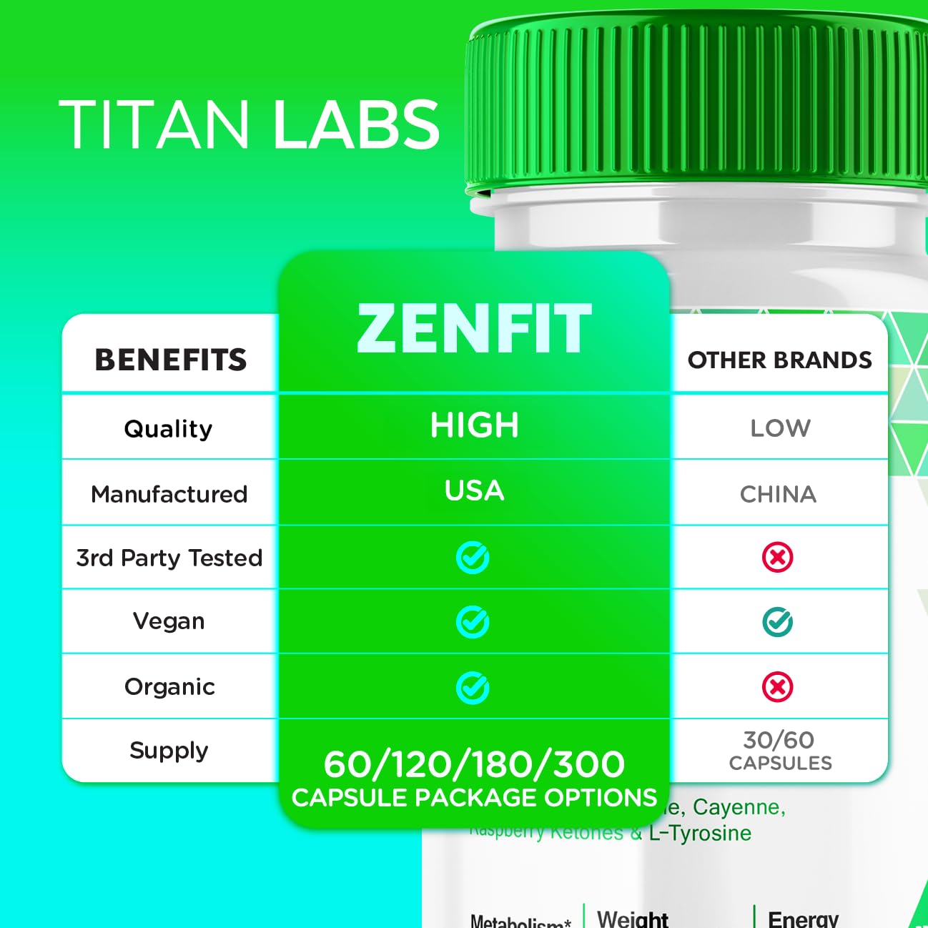 Top view of the sealed cap on the imported NutraRize Zenfit capsule bottle demonstrating authentic product security.