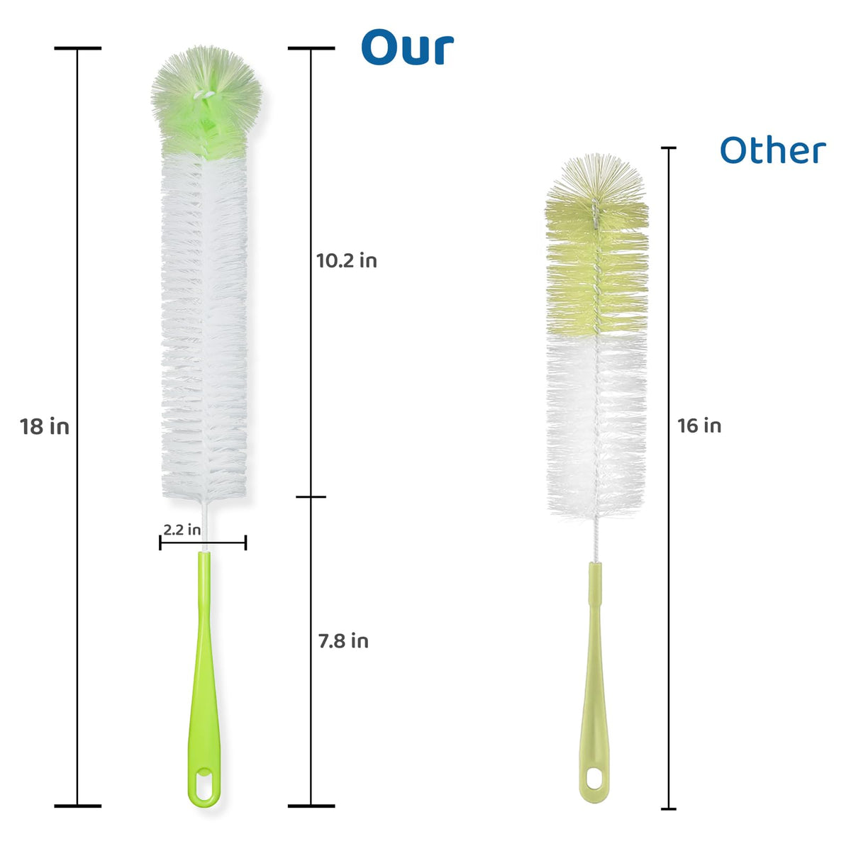 Close up of LiKee bottle brush white bristles