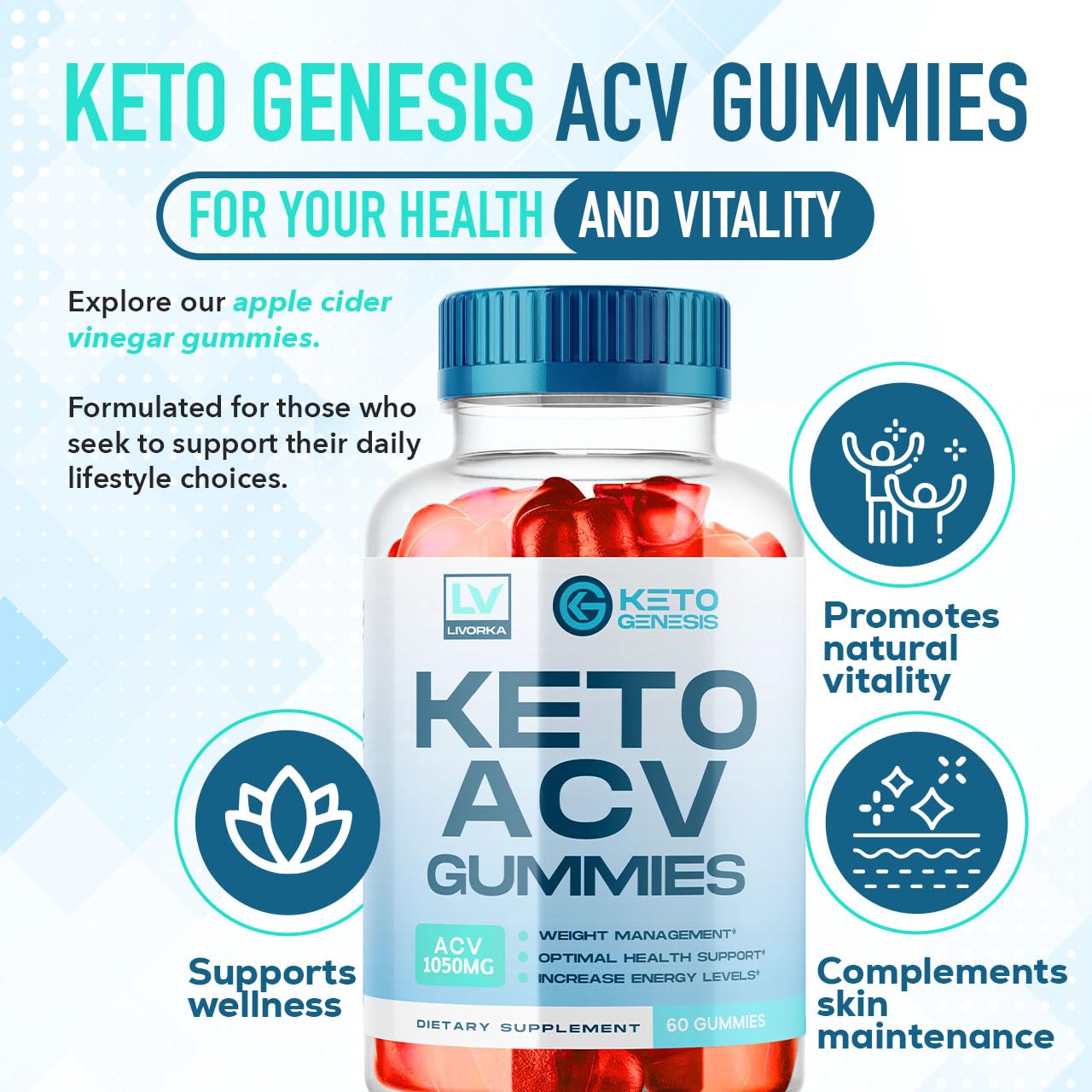 Livorka Advanced Ketogenesis 1050mg Gummies dietary supplement packaging