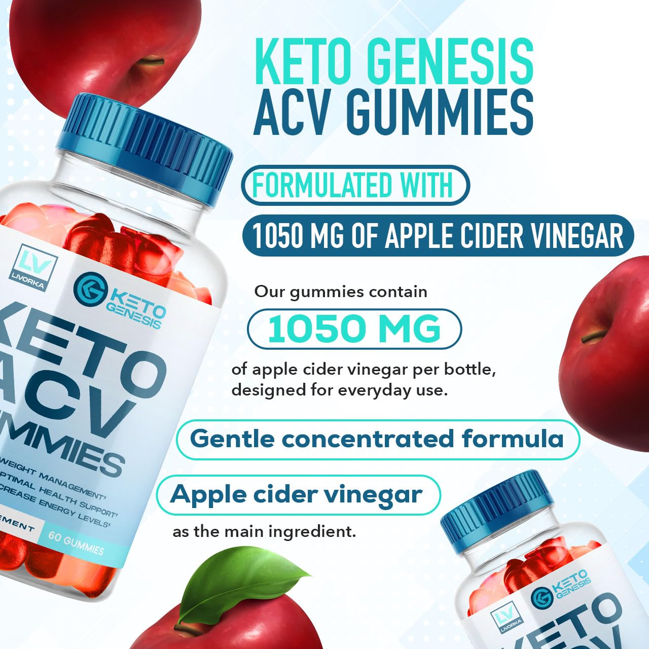 Livorka Keto Genesis ACV supplement two pack nutritional facts label