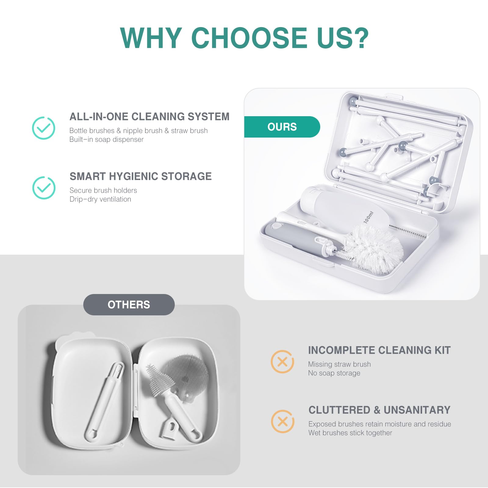 Working mom travel essential baby feeding cleaning kit