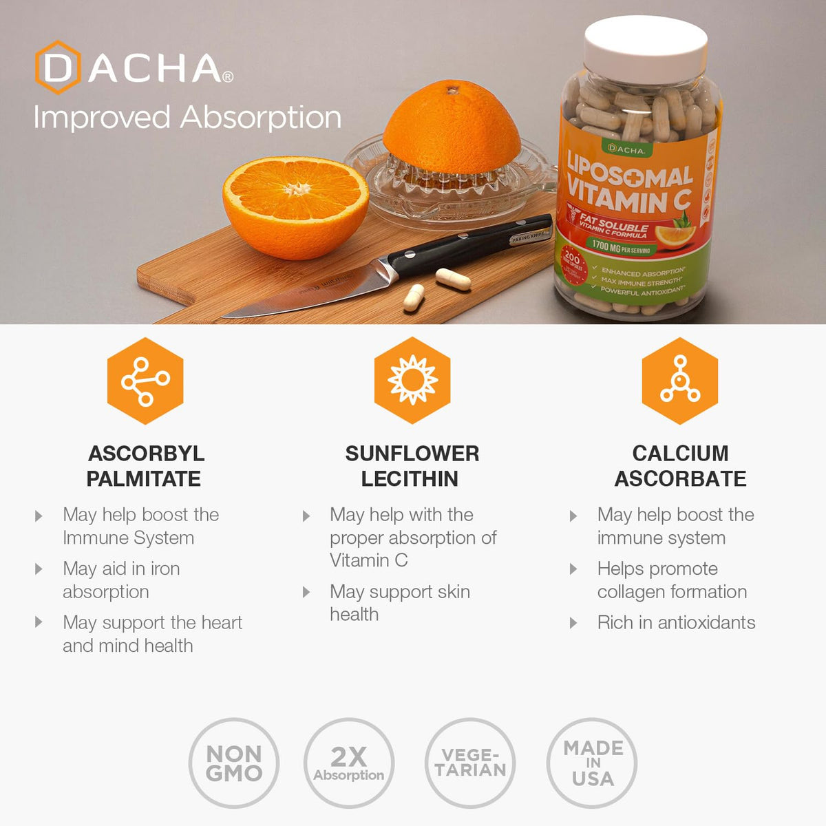 Dacha liposomal vitamin c high absorption technology visual