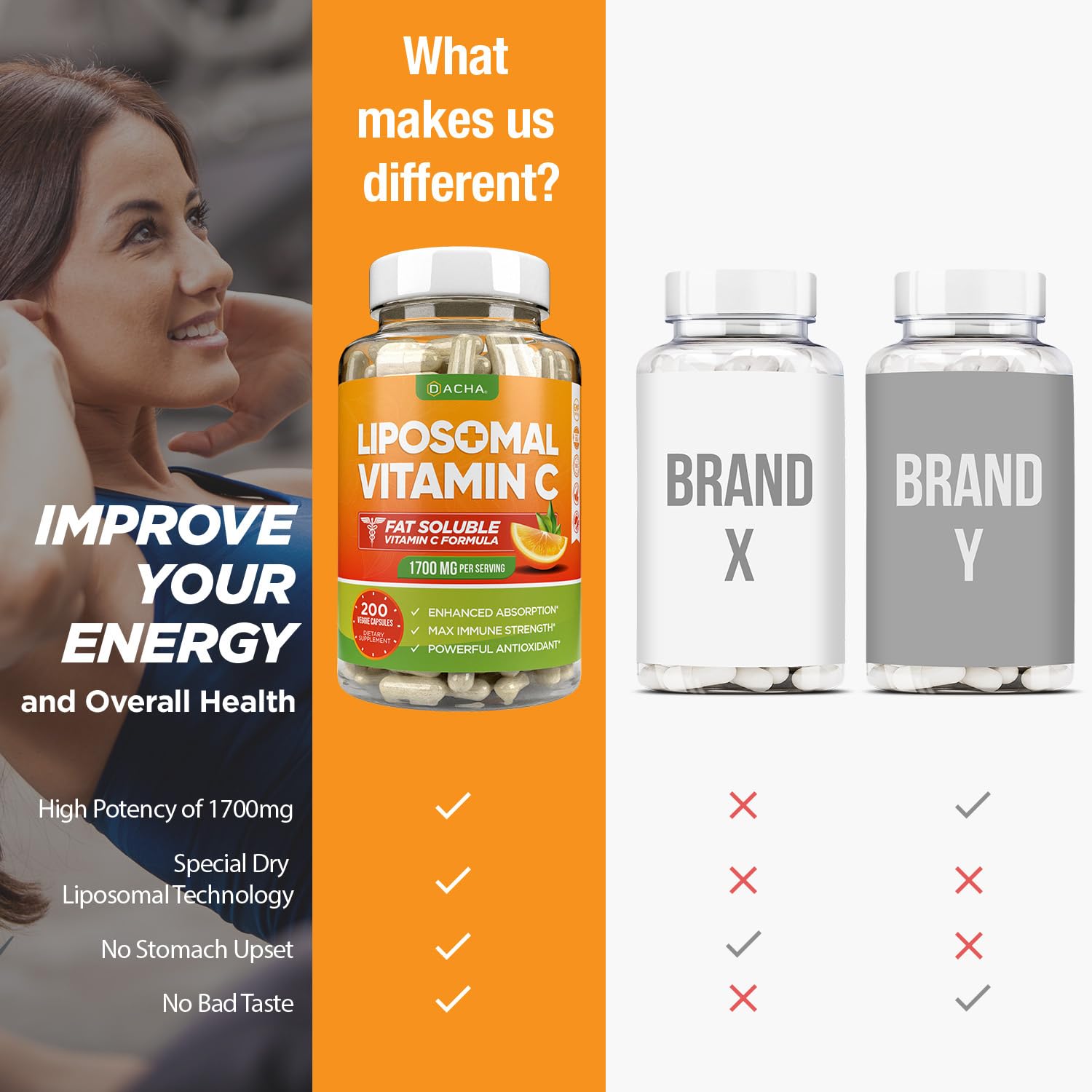 Dacha USA imported authentic liposomal vitamin C capsules container on a clean background