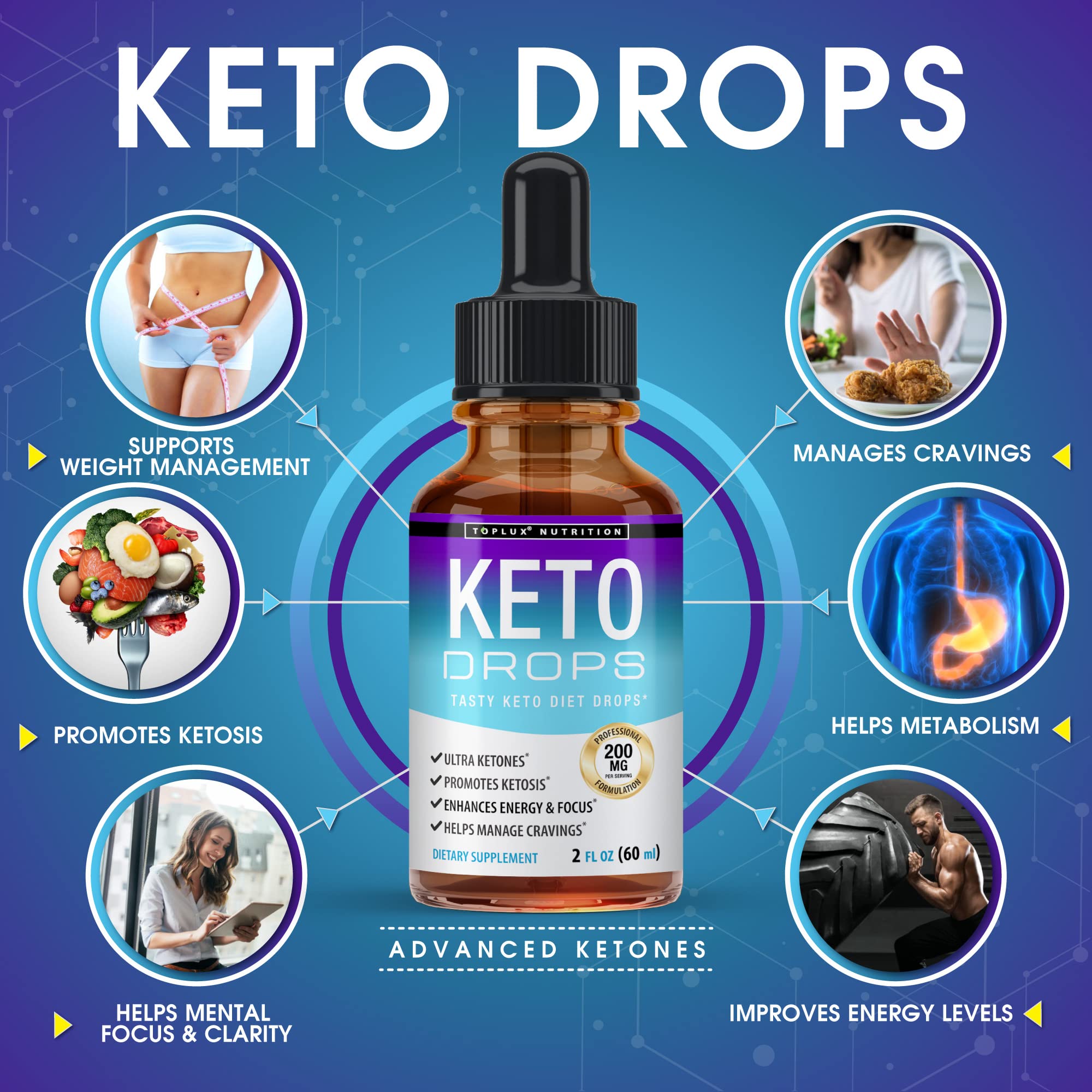 Toplux Nutrition liquid keto supplement displaying ingredients and mango flavor label.