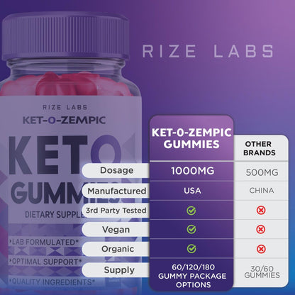 Side view of Rize Labs Ket-O-Zempic container highlighting the weight loss support benefits