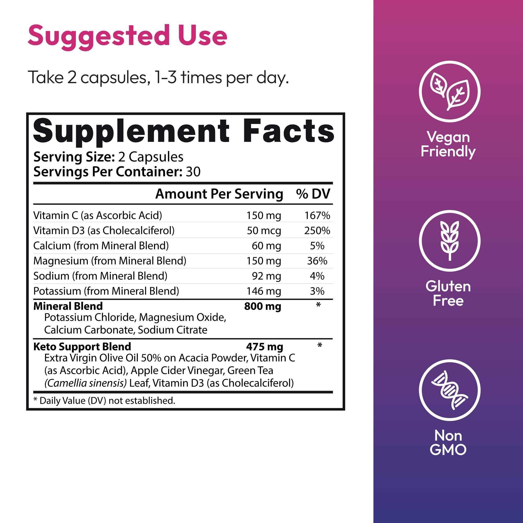 Justified Laboratories F1 Keto supplement showing ingredients like apple cider vinegar and green tea leaf