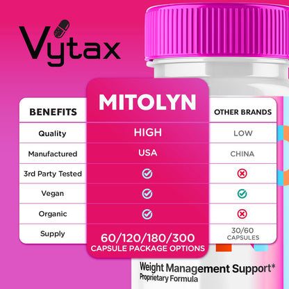 Premium imported USA beauty and health supplement packaging for Mitolyn capsules.