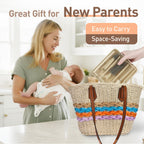 Baby bottle cleaning kit packed for travel