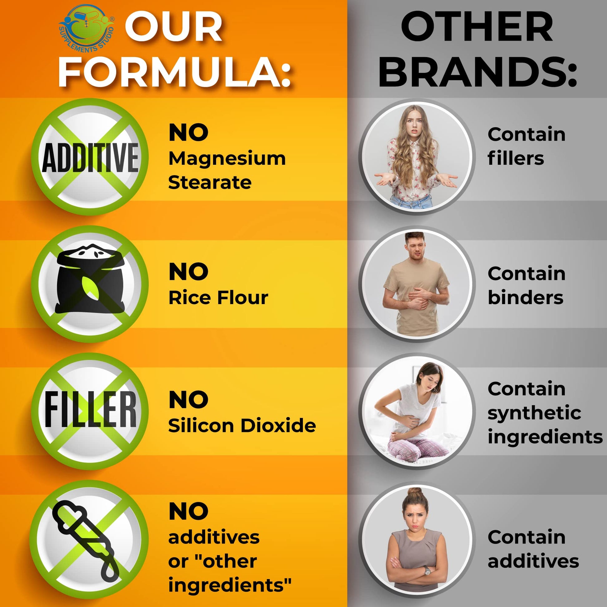 Supplements Studio 180 capsule bottle detailing three month supply of bioavailable antioxidant defense