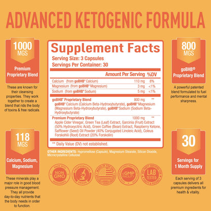 Purely Optimal Keto plus apple cider vinegar supplement facts panel and ingredients
