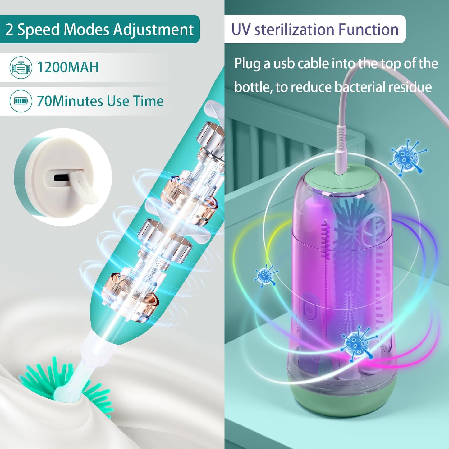 Electric bottle brush set components with straw and nipple cleaner