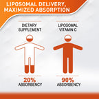 Vitablosom Liposomal Vitamin C 2000mg nutrition label details