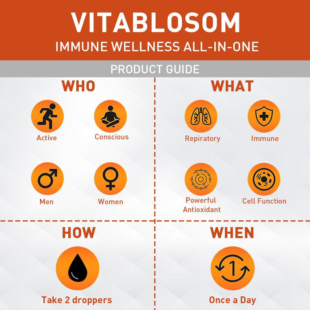 Vitablosom Vitamin C liquid supplement ingredients and usage guide
