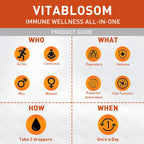 Vitablosom Vitamin C liquid supplement ingredients and usage guide