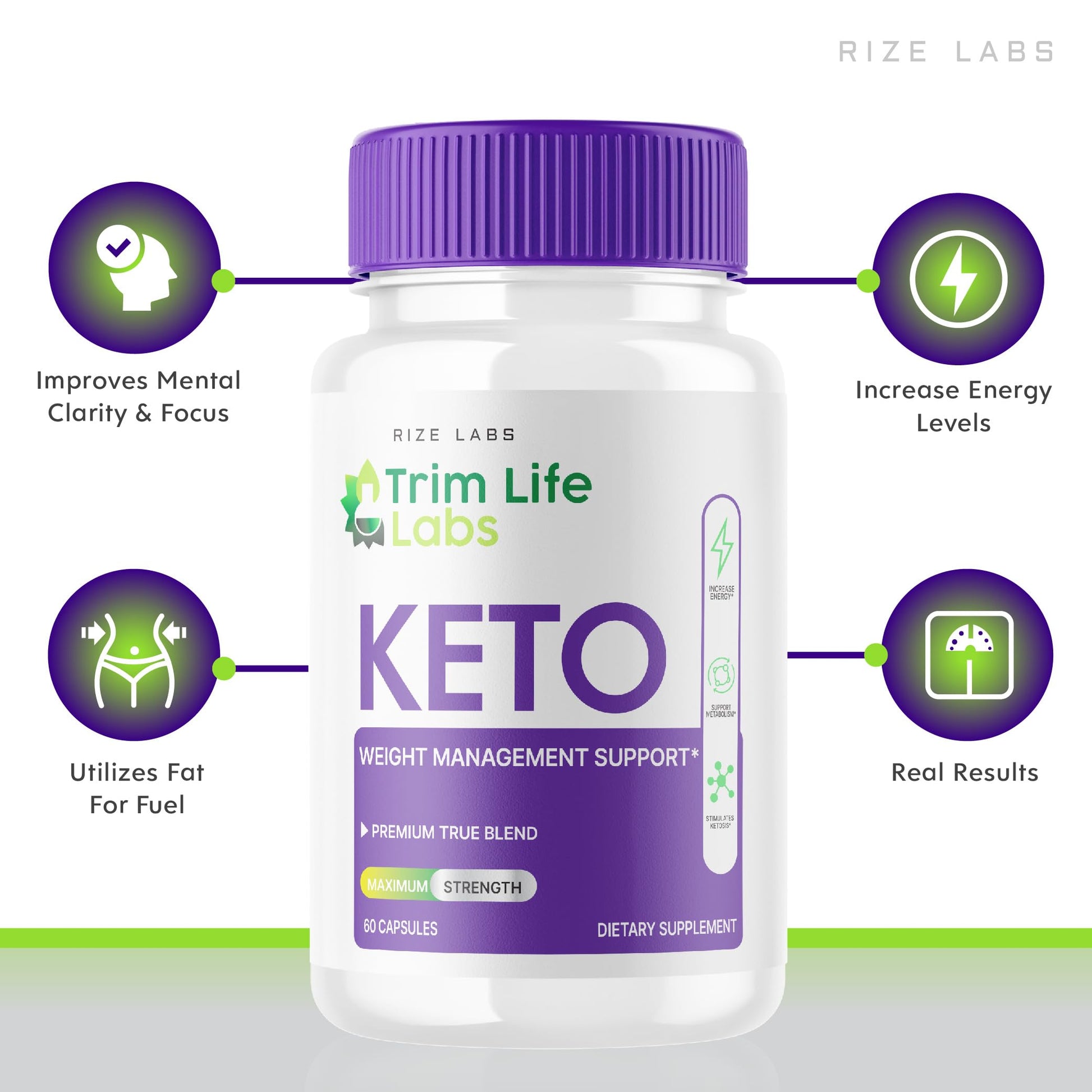 Premium imported bottle of Rize Labs Trim Life Labs dietary supplement showing appetite suppression features.
