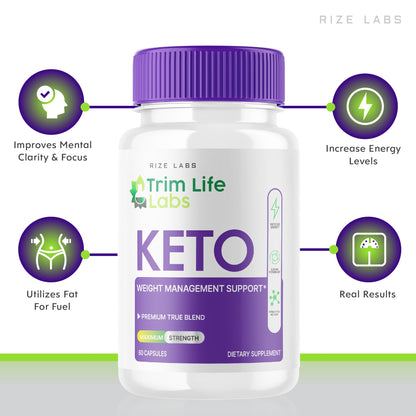 Premium imported bottle of Rize Labs Trim Life Labs dietary supplement showing appetite suppression features.