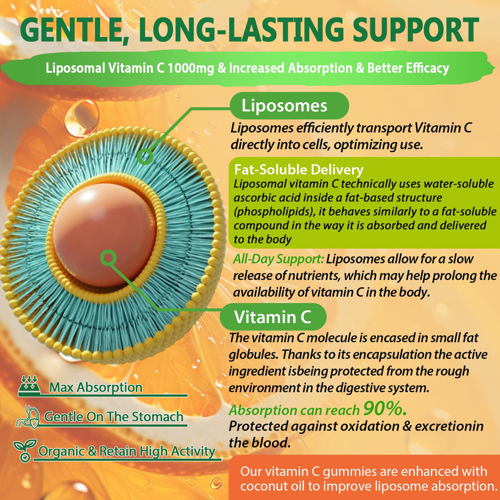 Neviss Immune Support gummies showing ingredients label