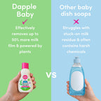 Dapple individually wrapped breast pump cleaning wipes pack