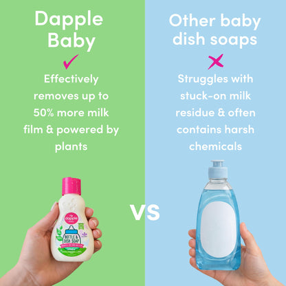 Dapple individually wrapped breast pump cleaning wipes pack