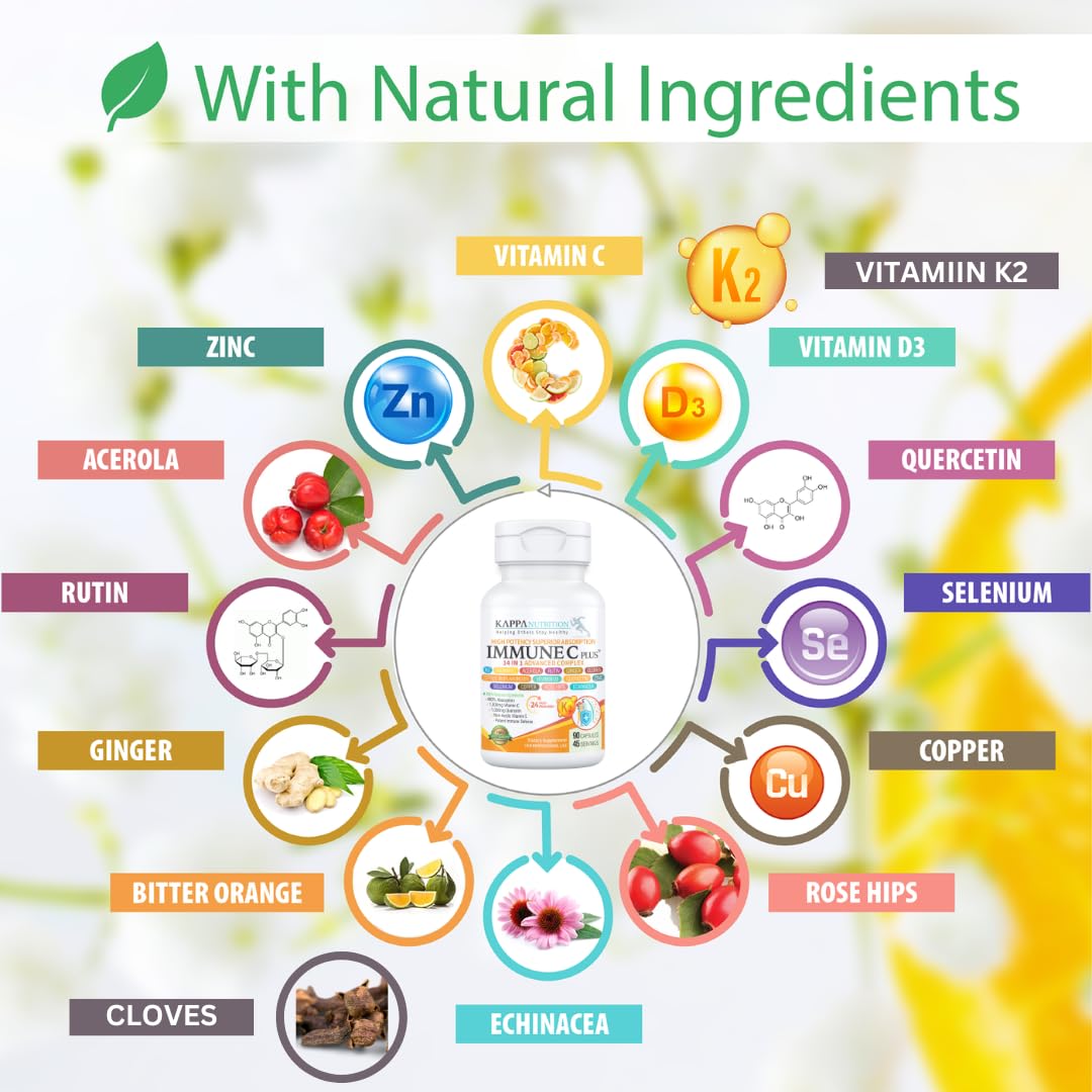 Kappa Nutrition Immune C Plus packaging box and bottle layout