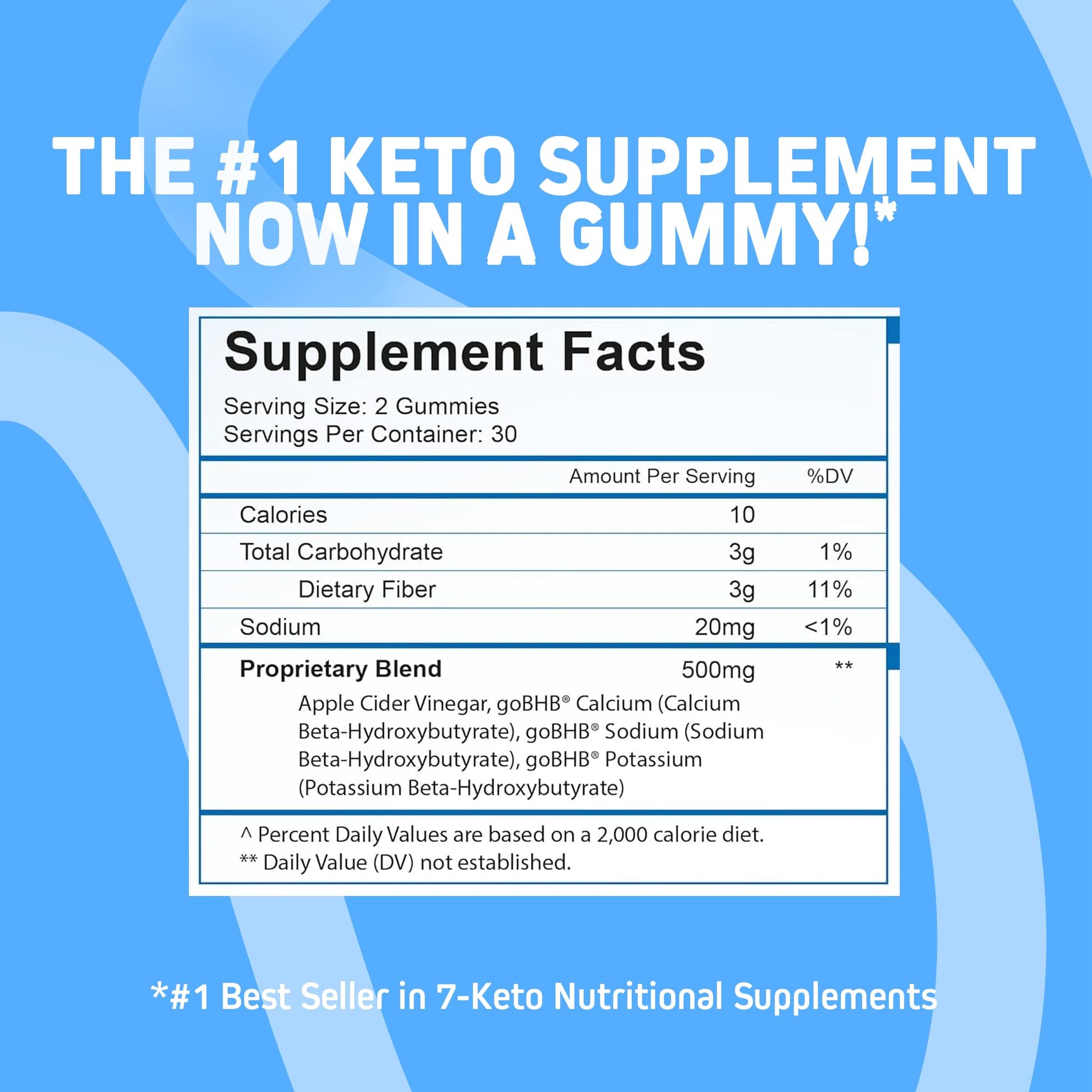 Herbtonics exogenous ketones and apple cider vinegar blend premium packaging details