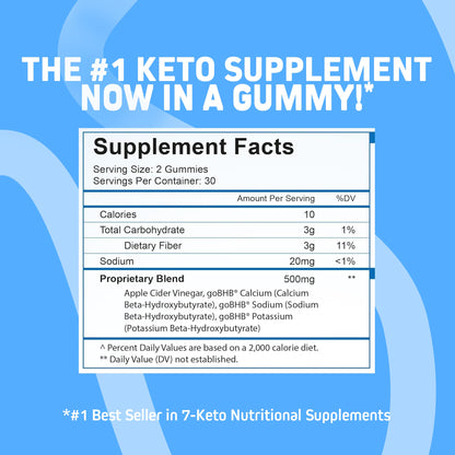 Herbtonics exogenous ketones and apple cider vinegar blend premium packaging details
