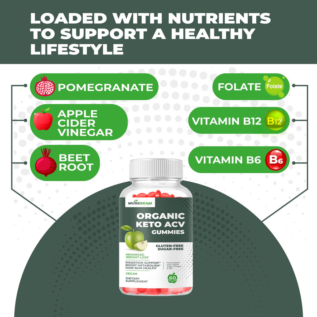 Musebeam organic keto acv gummies packaging box and bottle