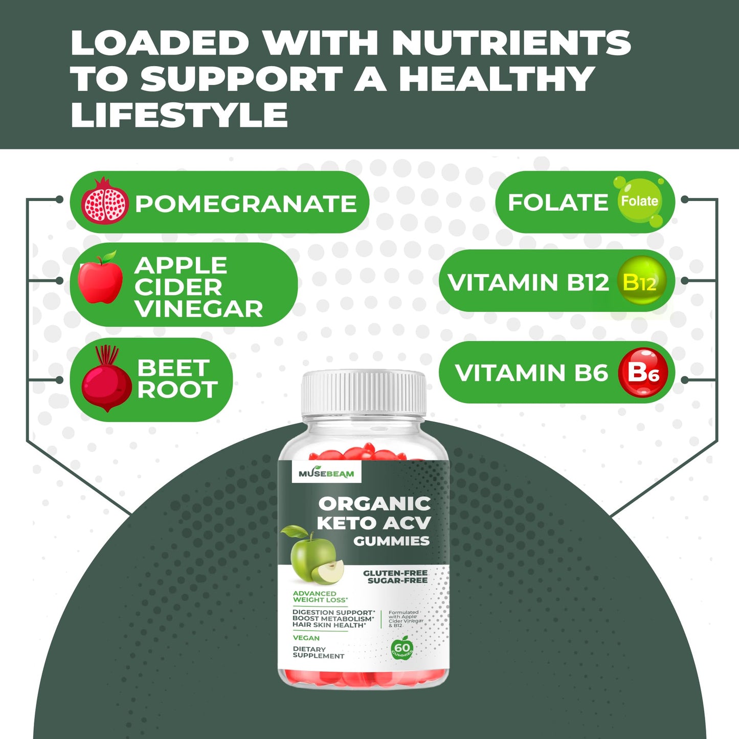 Nutritional facts panel on the back of MuseBeam organic keto ACV gummies bottle
