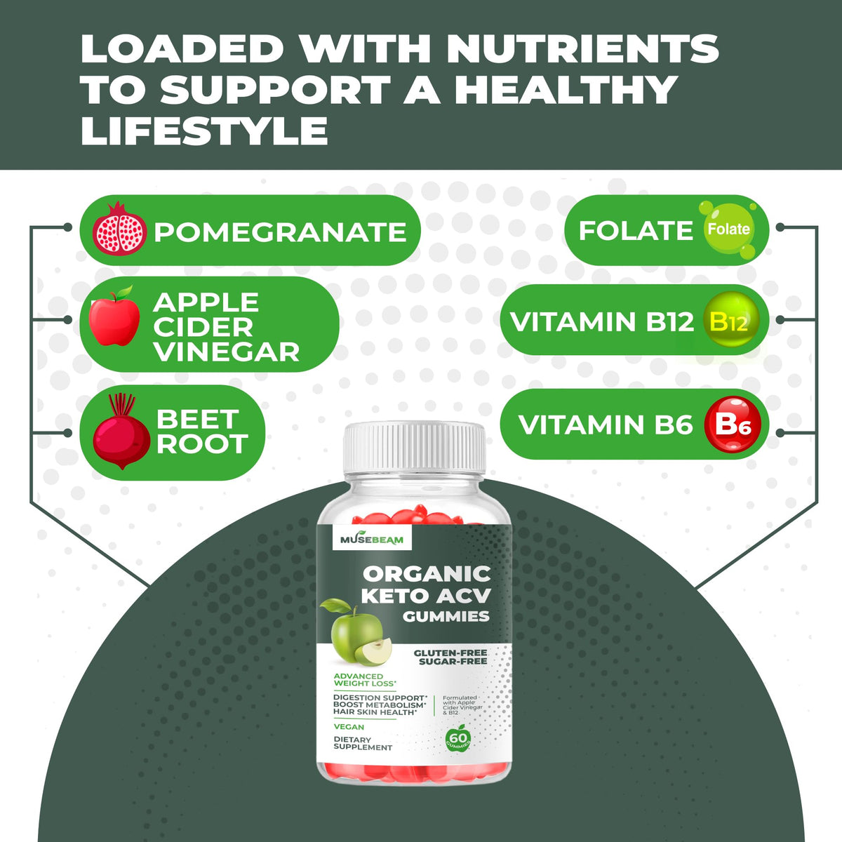 Musebeam organic keto acv gummies packaging box and bottle