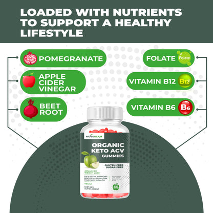 Nutritional facts panel on the back of MuseBeam organic keto ACV gummies bottle