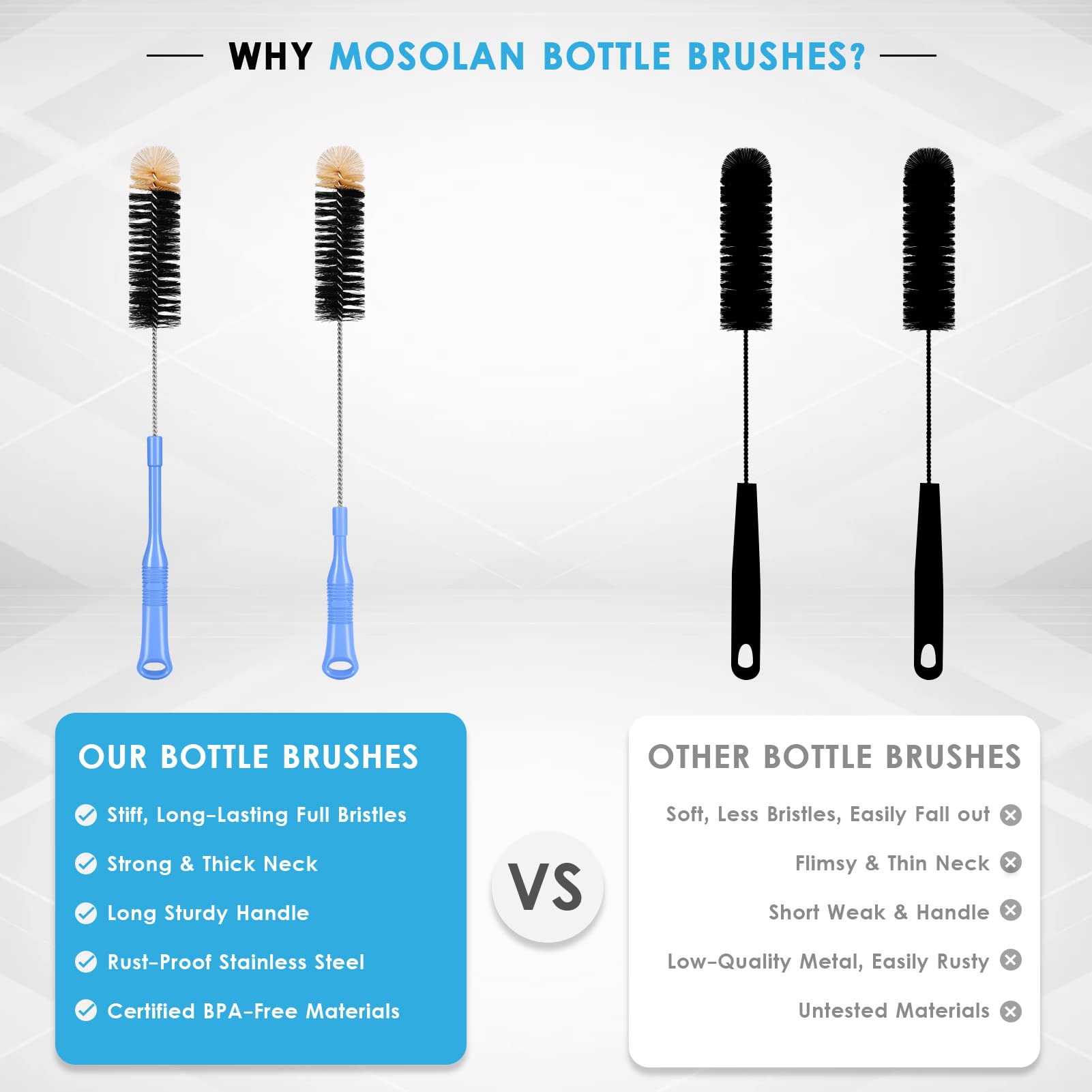 Ergonomic non-slip handle of Mosolan bottle cleaning brush