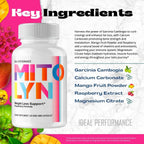 Gold Nutra Mitolyn nutrition facts and directions panel