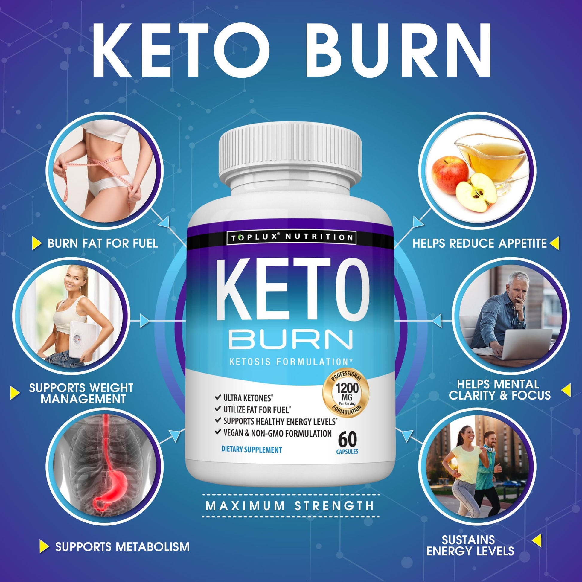 Toplux Keto Burn supplement facts panel detailing natural ketosis ingredients
